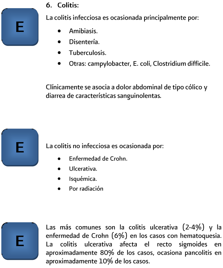 4. Clínica por patologías 8 - GPC-ISSSTE-306